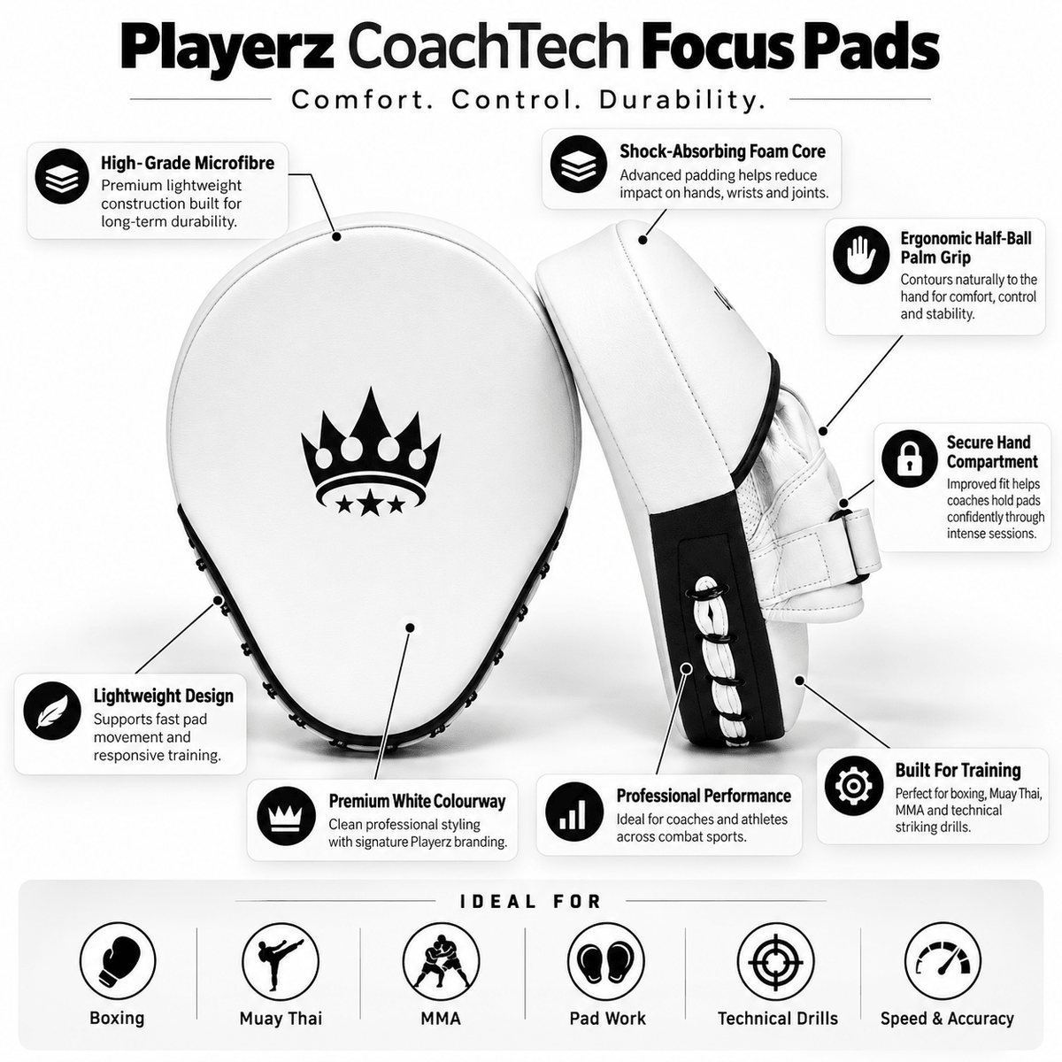 CoachTech focus pads features diagram with comfort, durability, grip, and fit callouts