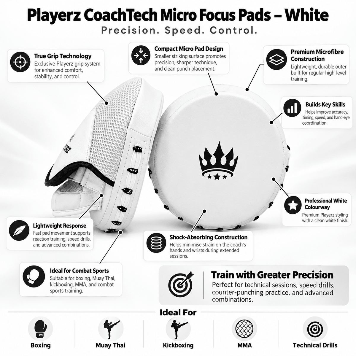White CoachTech micro focus pads infographic with labeled features and logos