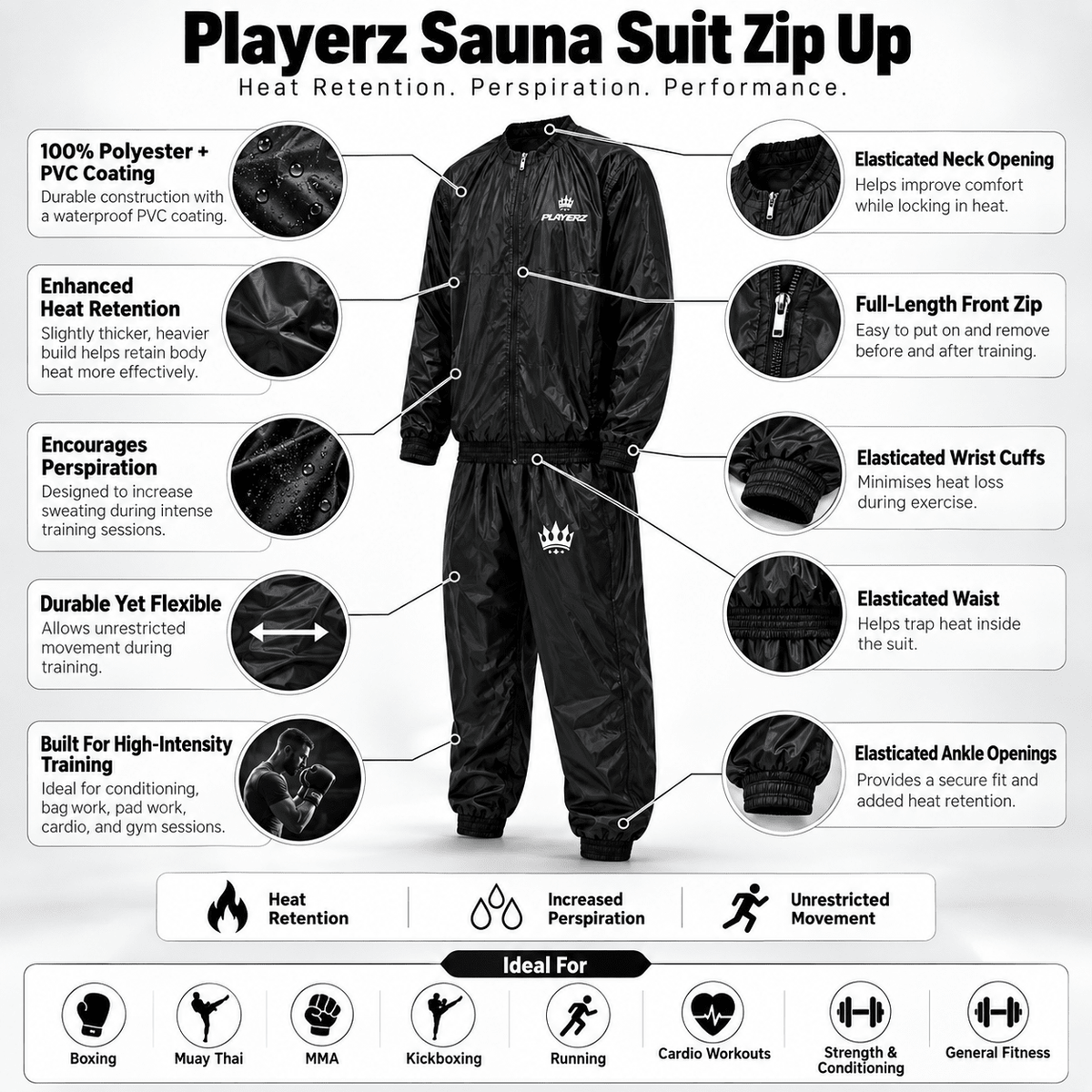 Black Playerz sauna suit infographic: zip front, elastic cuffs, waistband, ankle openings