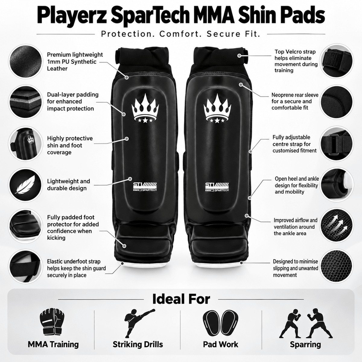 MMA shin pads infographic diagram showing fit, padding features, and training use labels