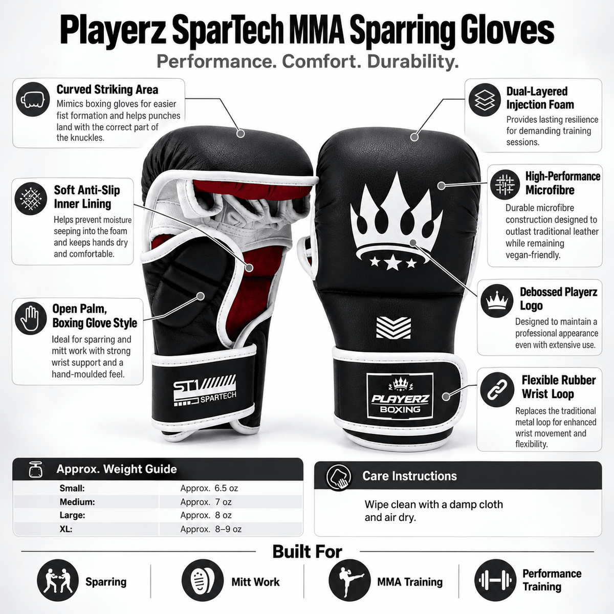 Playerz SparTech MMA Sparring Gloves - Black/Neon - Playerz Boxing